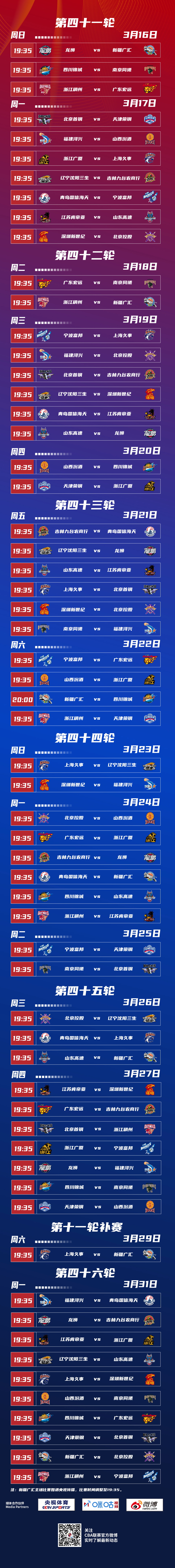 2025年中国篮球城市联赛全面升级的简单介绍