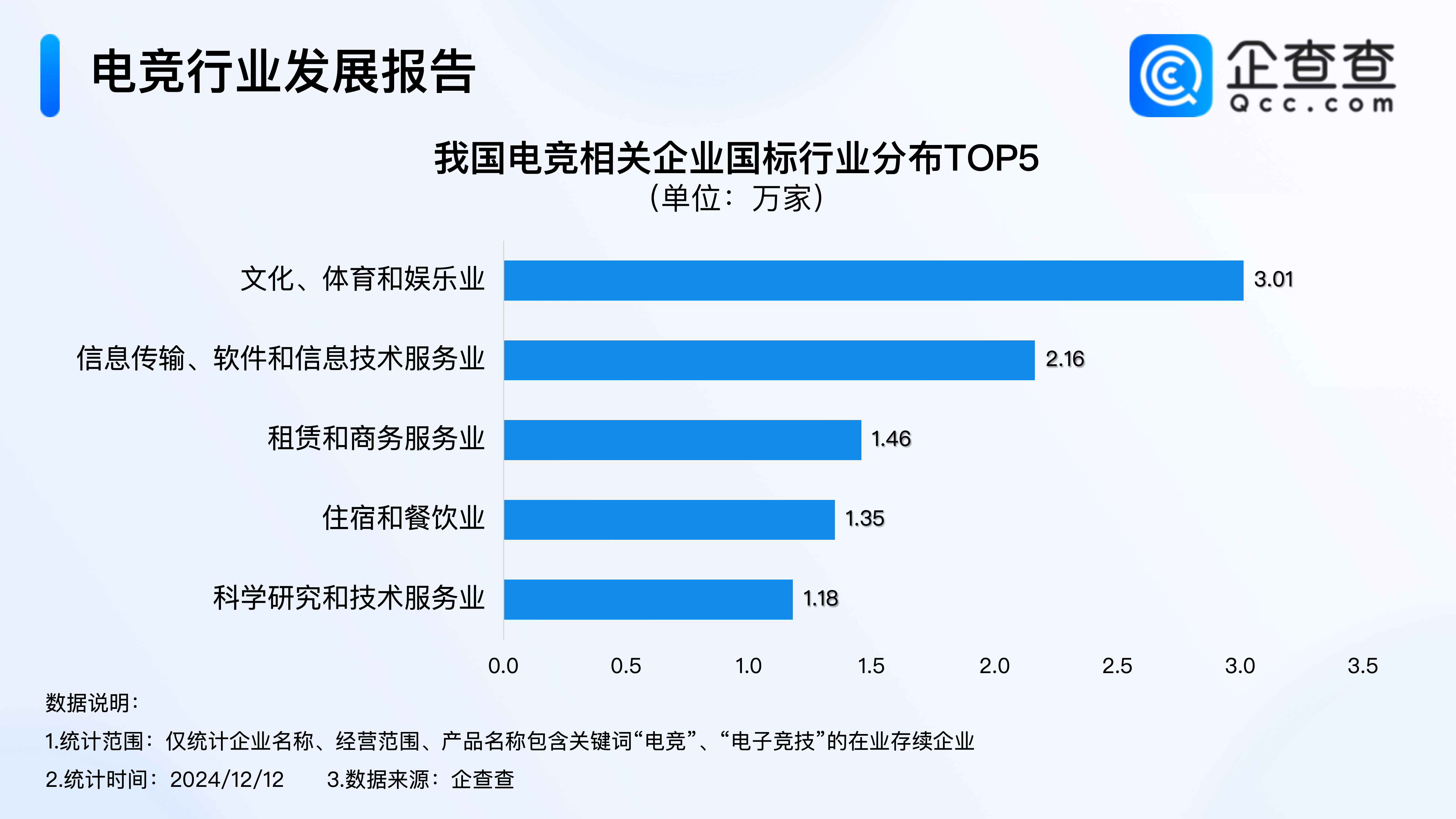 包含九游官网:电竞与娱乐行业的深度融合：内容创新，形式多样的词条